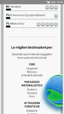 InEdicola android App screenshot 6